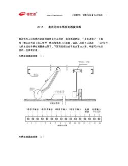 2015最流行的車輛檢測器接線圖