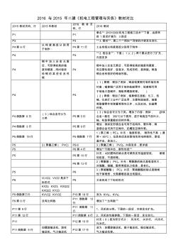 2016与2015年二建《机电工程管理与实务》教材对比资料