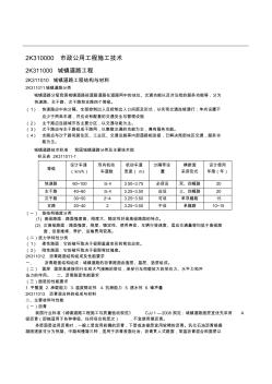 2016二級(jí)建造師《市政實(shí)務(wù)》一本通