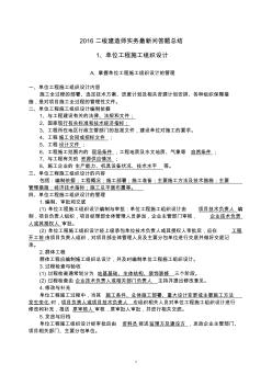 2016二級建造師實務最新問答題總結