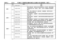 2016年建设工程建筑起重机械安全监督员培训课程表(暂定)