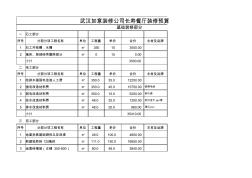 2016年最新餐厅装修预算表