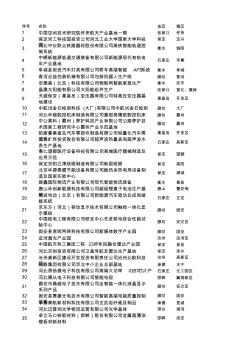 2016年河北省重点项目名单