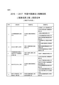 2016～2017年度中国建设工程鲁班奖(国家优质工程)获奖名单