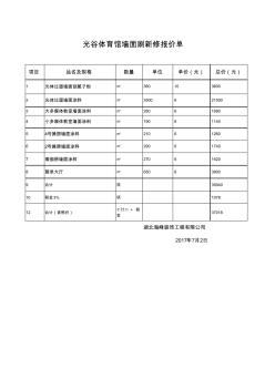 2017-8-23不锈钢锥形手动旗杆报价单(华科)