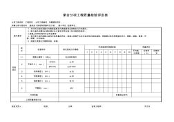 2017公路工程質(zhì)量驗(yàn)收規(guī)范-承臺(tái)質(zhì)量檢驗(yàn)評(píng)定表