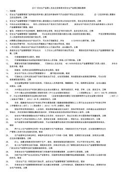 2017安全生产监管人员执法资格考试安全生产监管证模拟题库