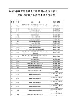 2017年度海南省建设工程系列中级专业技术