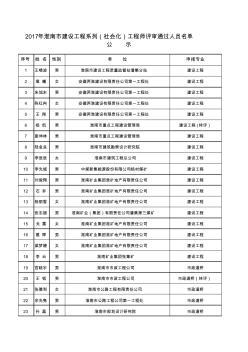 2017年淮南市建筑工程系列工程师(社会化)通过人员公示名单