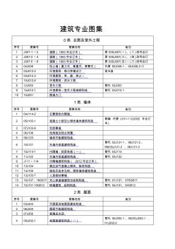 2017年现行工程建设国家有效标准图集清单