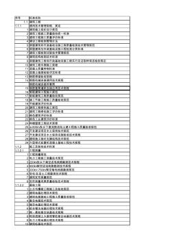 2017年电力建设工程现行标准规范目录及管理文件名录(火电、电网、核电、新能源)