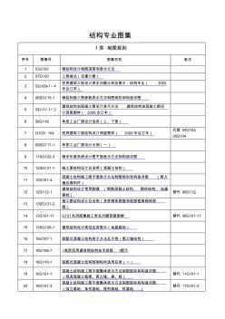 2017年结构专业图集汇总