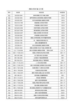 2017混凝土標(biāo)準(zhǔn)清單匯編