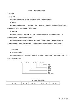 2017造价-技术与计量(安装)-精讲班-11、2017造价安装精讲班第11讲：第一章-安装工程材料(10)