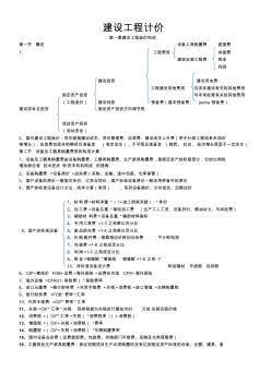 2017造价知识点总结--建设工程计价