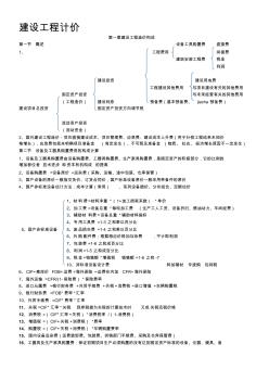 2017造价知识点总结建设工程计价