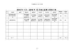 2018年1月—2018年12月竣工备案工程统计表
