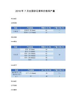 2018年7月全国砂石骨料价格和产量