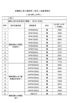 2018年上半年安徽省人防工程防护(防化)设备信息价