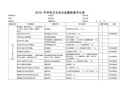 2018年学校卫生安全监督检查评分表