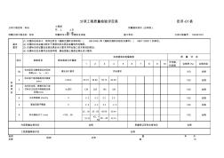 2018版公路工程质量检验评定标准分项工程质量检验评定表交通安全设施