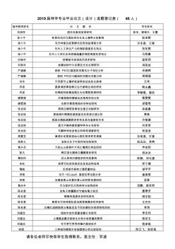 2019屆林學專業(yè)畢業(yè)論文設計選題登記表46人