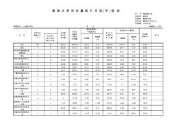 2019年9月湖北省散裝水泥供應(yīng)量統(tǒng)計(jì)月報(bào)