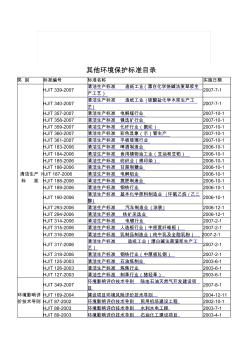 2019年【管理精品】其他环境保护标准目录