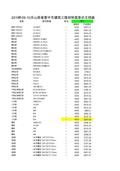 2019年山西省晋中09-10建筑工程材料信息价
