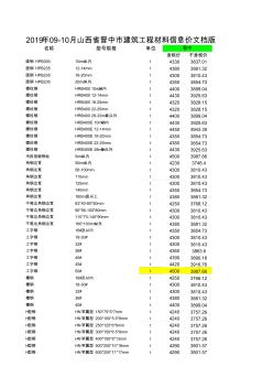 2019年山西省晉中09-10建筑工程材料信息價(jià)