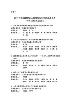 2019年整理中國(guó)友通企業(yè)管理協(xié)會(huì)-中國(guó)建筑材料企業(yè)管理協(xié)會(huì)資料