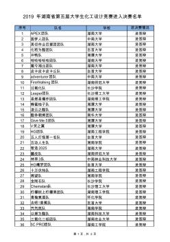 2019年湖南省第五届大学生化工设计竞赛进入决赛名单