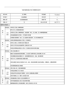 2019某城市建筑發(fā)展公司員工管理職務(wù)說明書