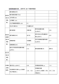 2019高層大廈雙排落地、鋼梁懸挑腳手架平面布置圖