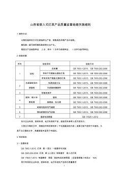 2020山西省嵌入式燈具產(chǎn)品質(zhì)量監(jiān)督抽查實施細則 (2)