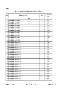 2020年1月昌吉地區(qū)建設(shè)工程價(jià)格信息