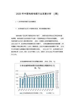2020年中国电线电缆行业发展分析