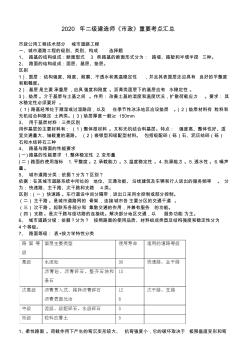 2020年二建《市政实务》考前必背知识点