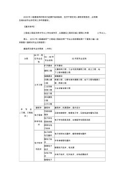 2020年二级建造师专业对照表