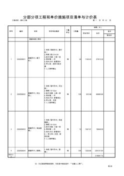 2020年绿化工程清单和报价表