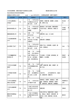 2020新版广东省广州玻璃灯罩工商企业公司名录名单黄页大全30家