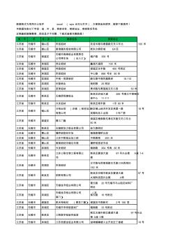 2020新版江苏省无锡市铝材行业工商企业公司商家名录名单联系电话号码地址大全445家