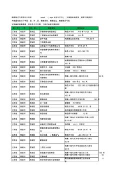 2020新版江西省南昌市西湖区电线电缆工商企业公司商家名录名单联系电话号码地址大全125家