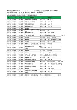 2020新版江西省南昌市青云谱区电线电缆工商企业公司商家名录名单联系电话号码地址大全24家 (2)