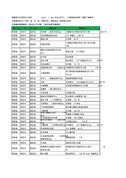 2020新版陜西省西安市藍(lán)田縣涂料工商企業(yè)公司商家名錄名單黃頁聯(lián)系電話號碼地址大全30家