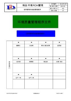 207进料管制与检验管理程序