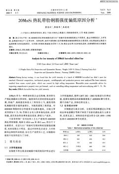 20MnSi热轧带肋钢筋强度偏低原因分析