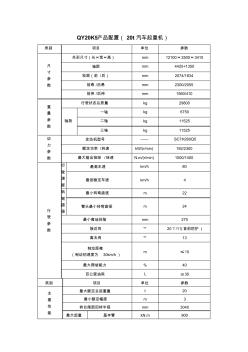 20t汽車起重機參數(shù)(QY20K5)(20201016140124)