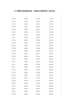 20號厚壁無縫鋼管規(guī)格表