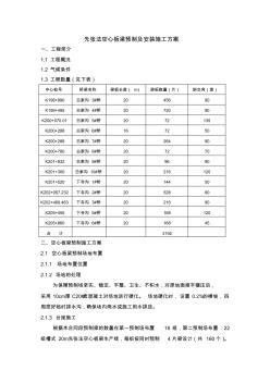 20米先张法空心板梁预制及安装施工方案